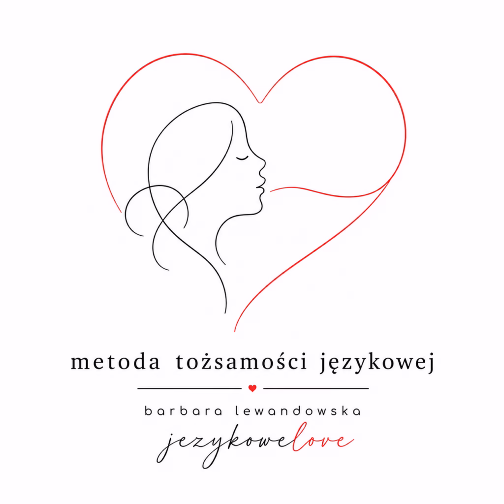 Metoda Tożsamości Językowej - Barbara Lewandowska - logo